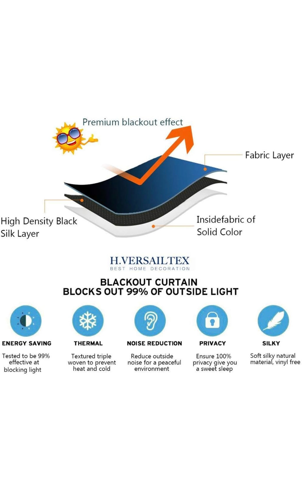 Blackout curtains
