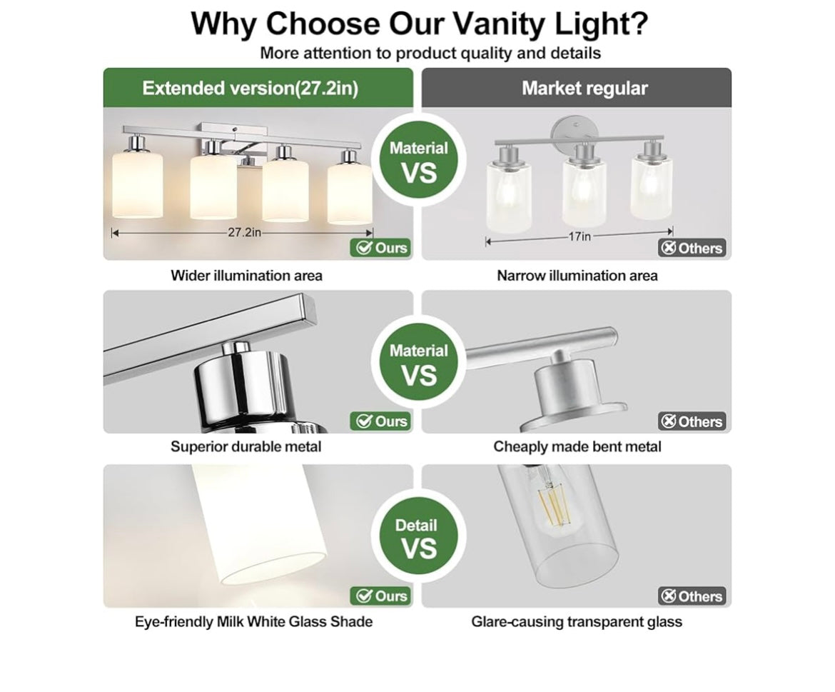 4 light vanity light