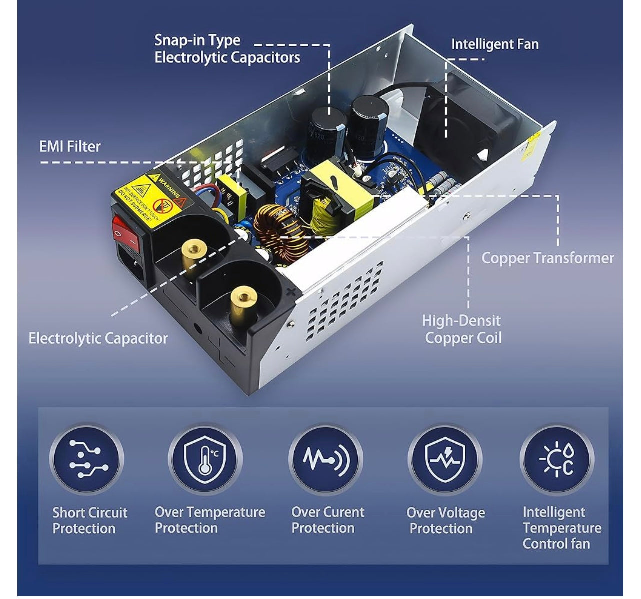 1200watt Power Supply