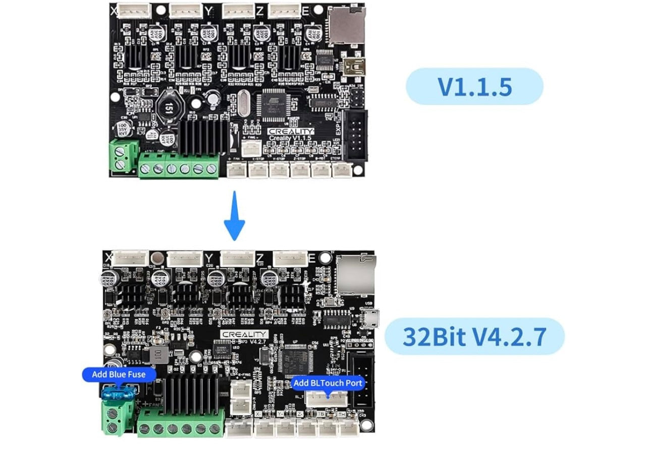 Creality Motherboard V4.2.7.