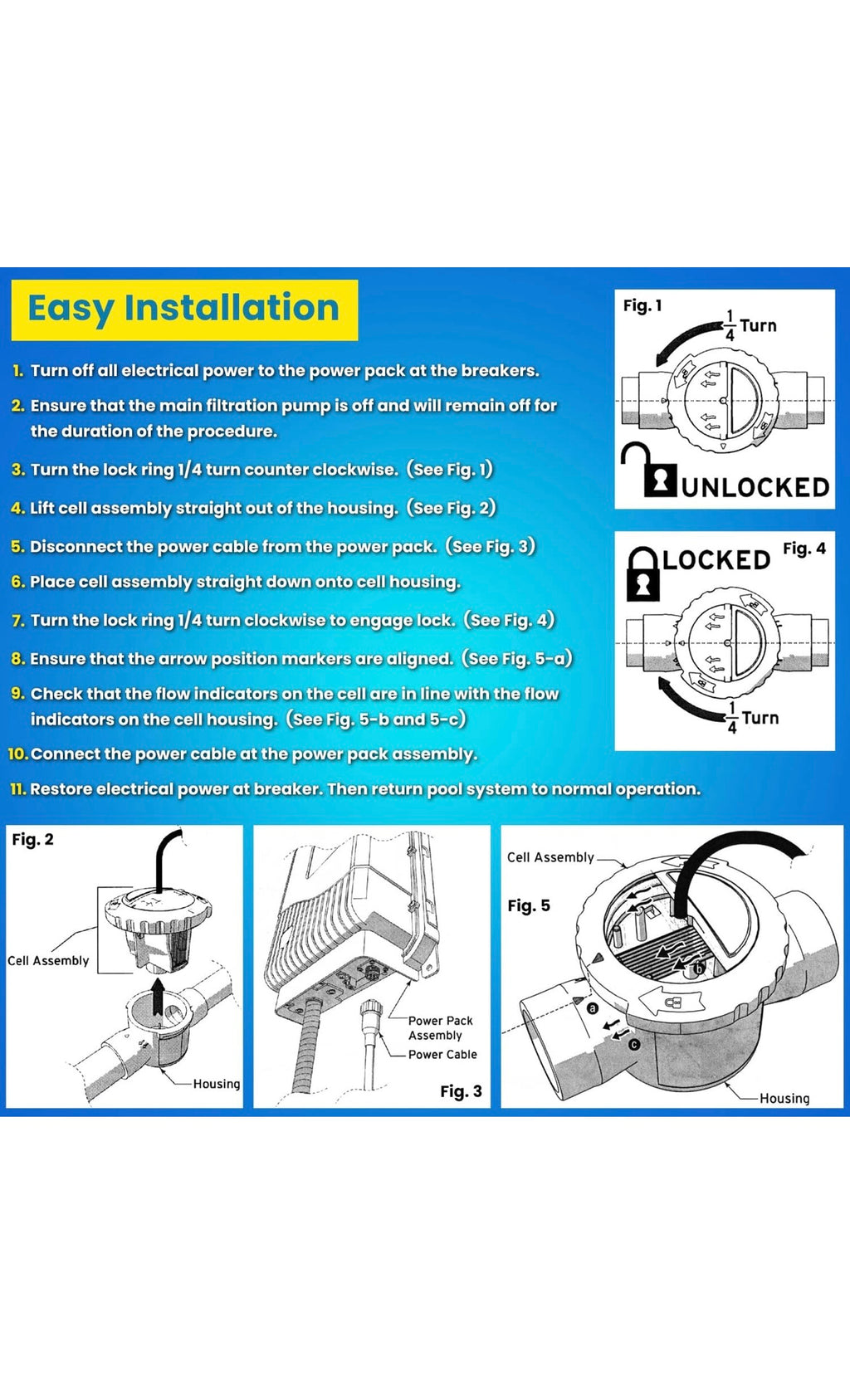Truclear salt cell assembly