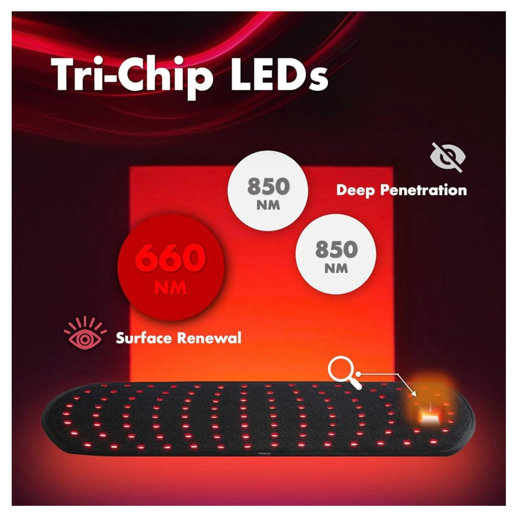 Allolo Red & Infrared Light Therapy Pad.