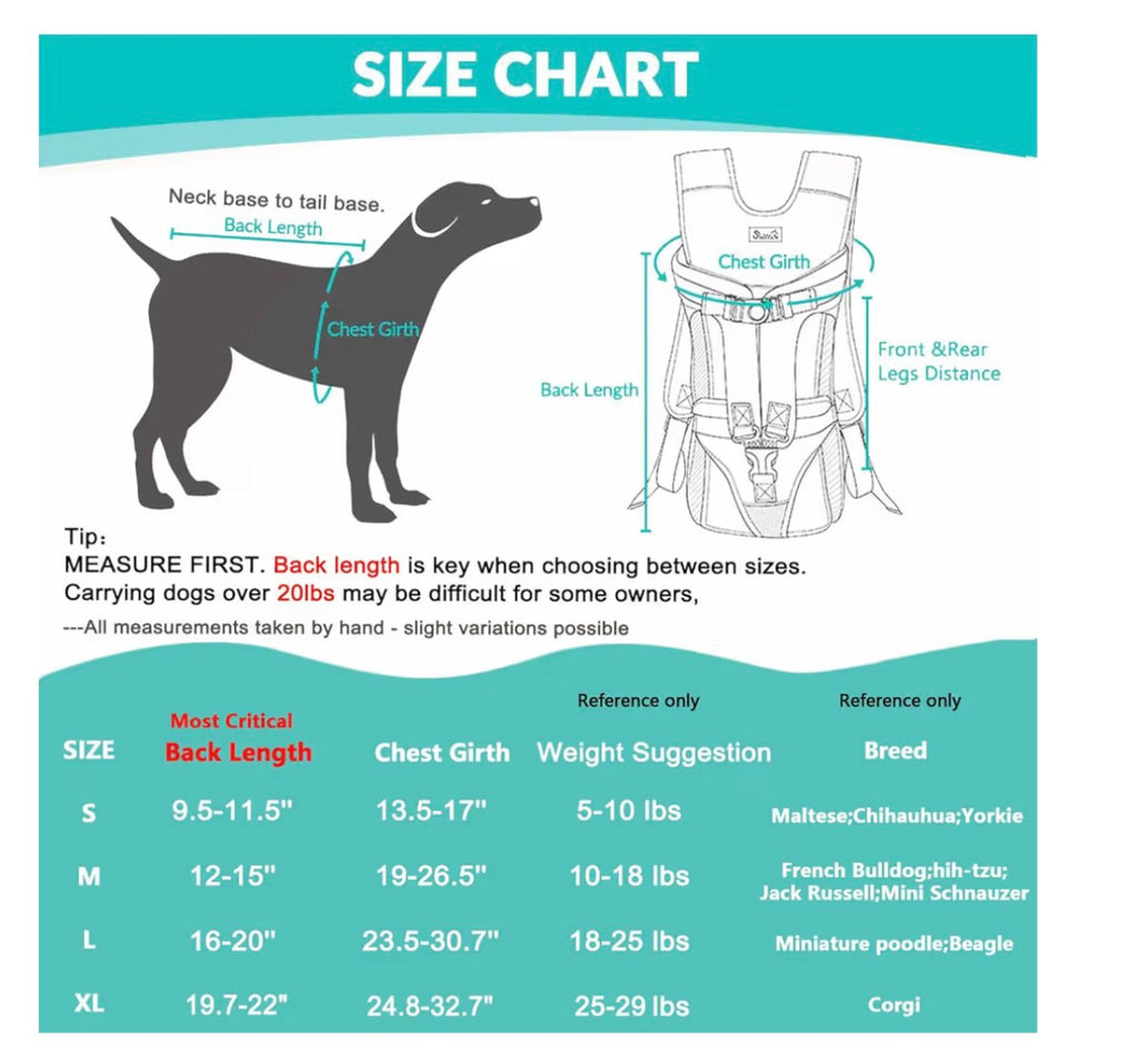 Lukovee Dog Backpack Carrier, Legs Out Easy-fit Dog Front Carrier for Small Medium Dogs, Adjustable Hands Free Dog Chest Carrier for Hiking Cycling (Green-XL