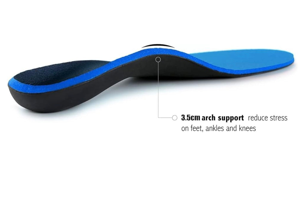 Walk-Hero Medical Orthotic Insoles.