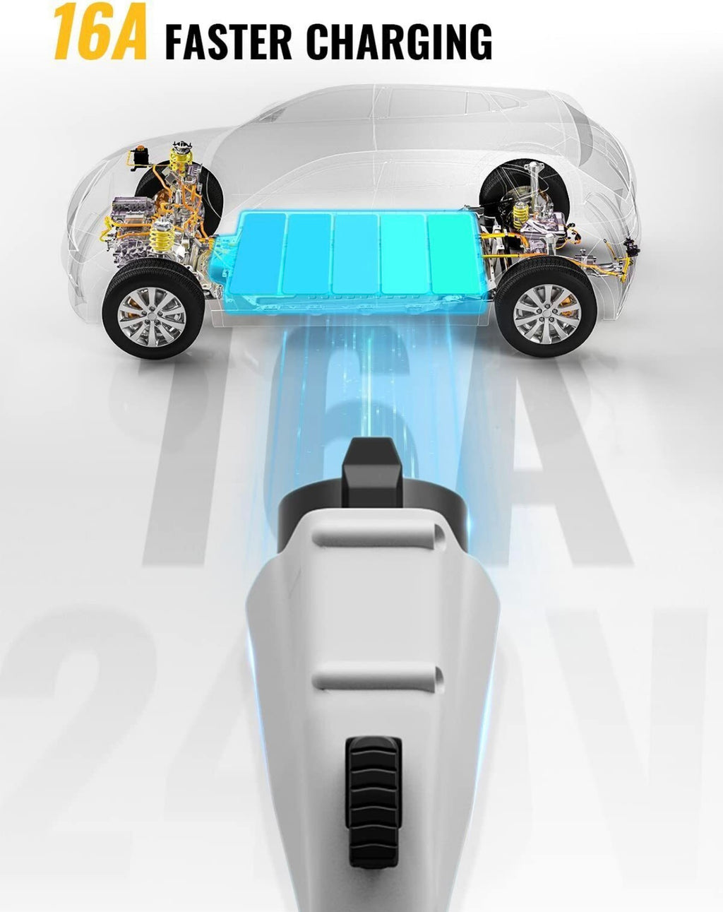 Portable EV Charger.