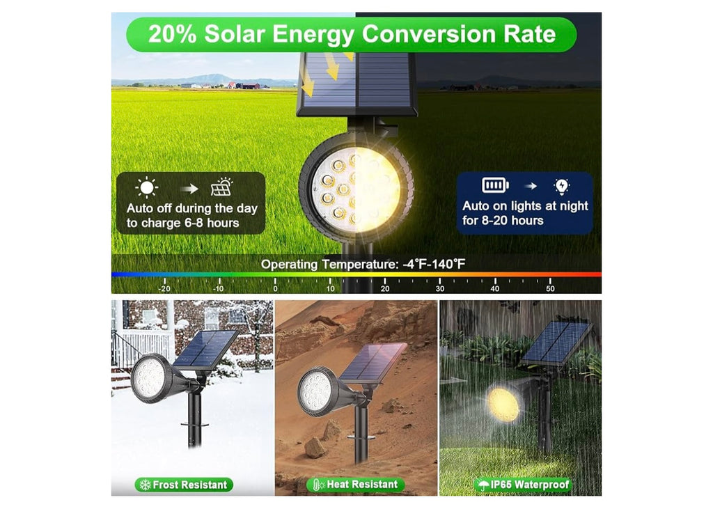 Tadyreal 8 Pack Solar Spot Lights.