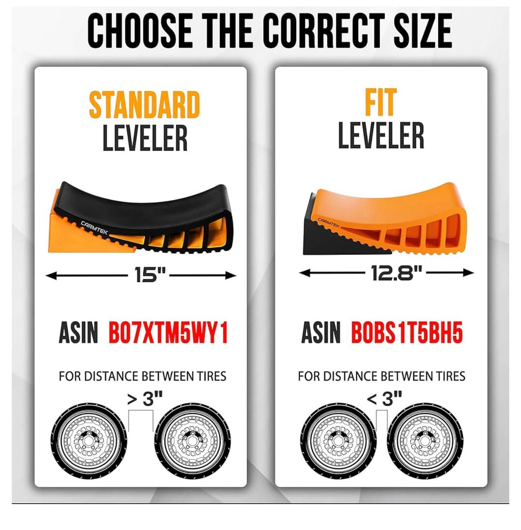 CarmTek Camper Leveler Premium Kit.