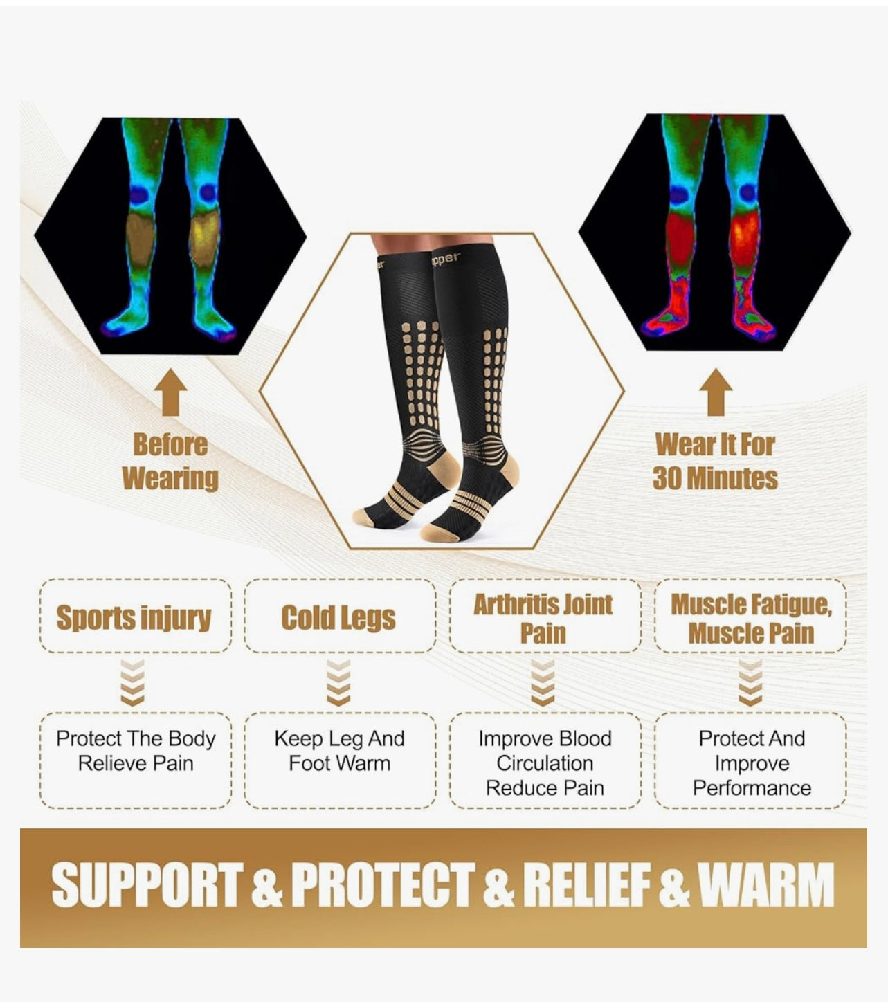 Neenca YSW004 Copper Compression Socks.