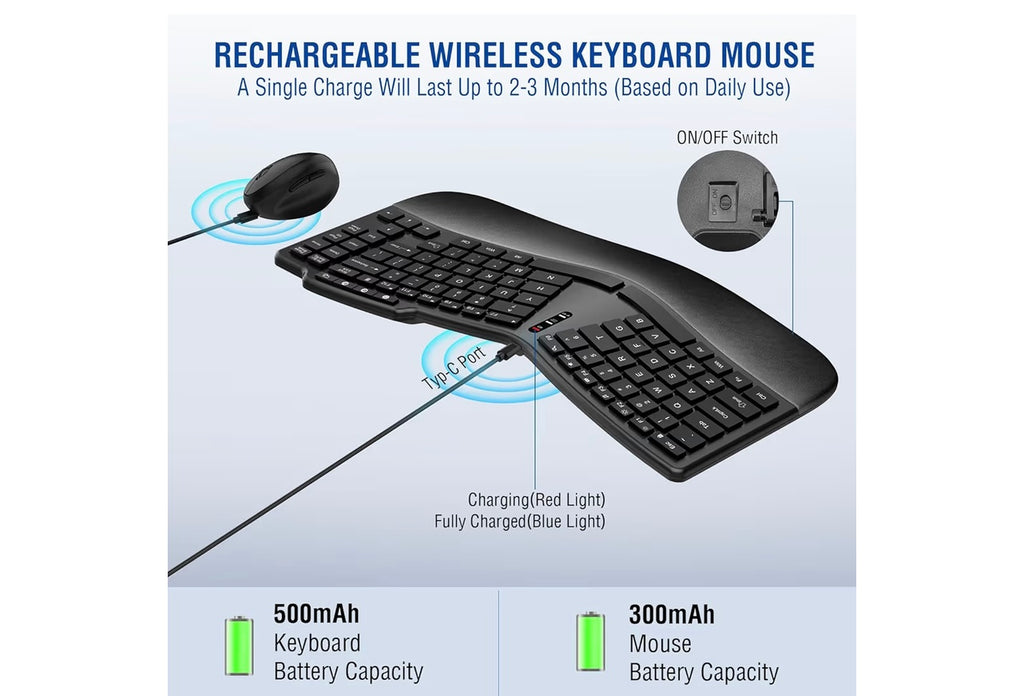 Ergonomics wireless keyboard Mouse Combo.