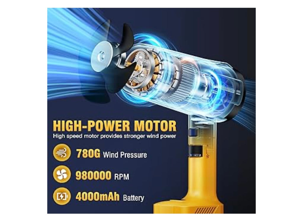 Yoovl Handheld Blower.