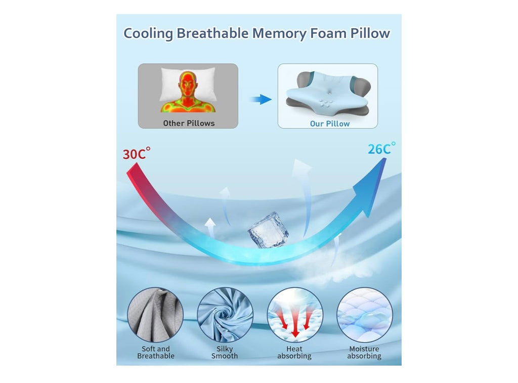 Beslovo Cervical Neck Pillow For Pain Relief.