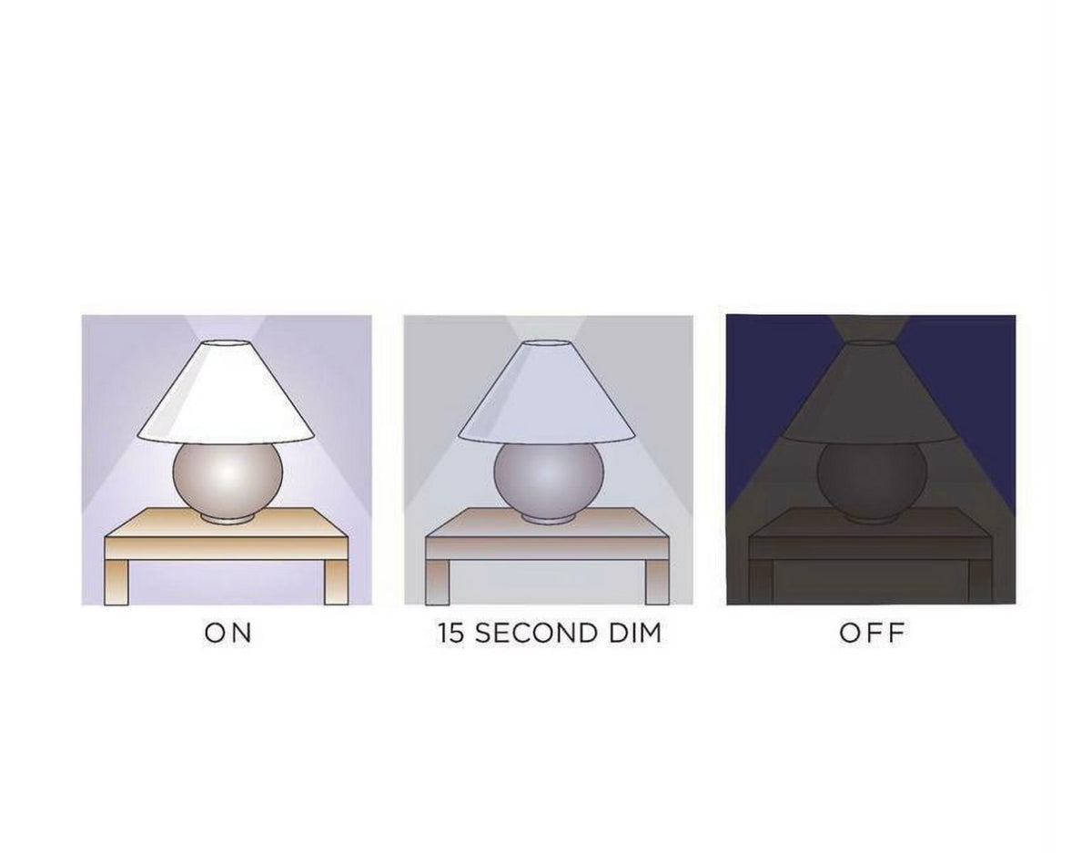 Sengled Twilight LED Bulb With Gradual Off. 65w.