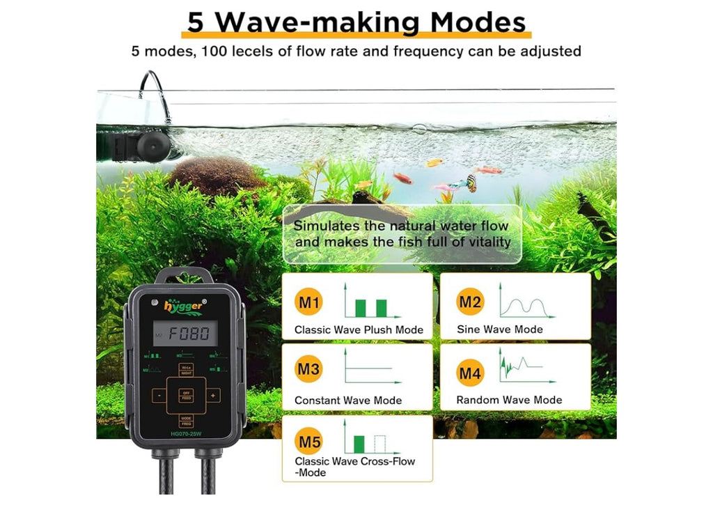 Hygger Cross-Flow Wave Pump. HG070-25W.
