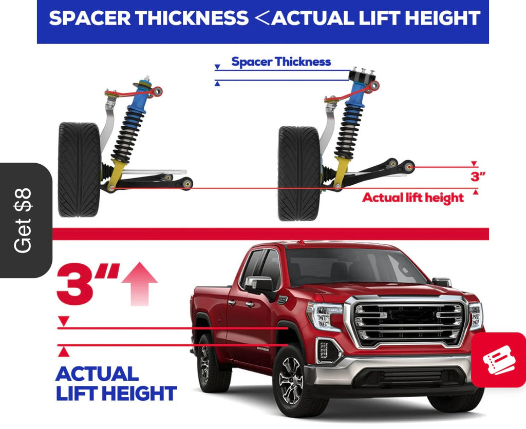 KSP Performance Premium Leveling Kit.