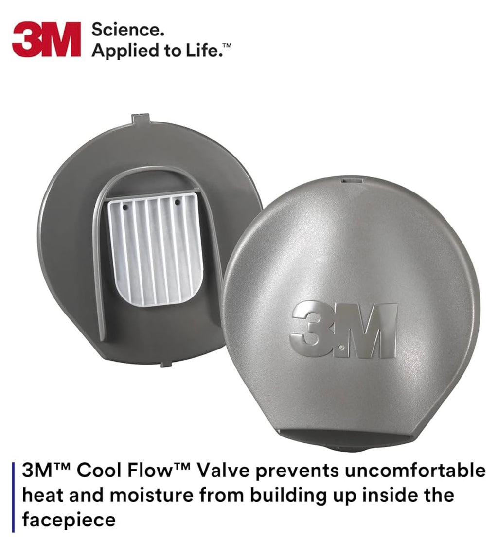 3M 6800 Full FacePiece.