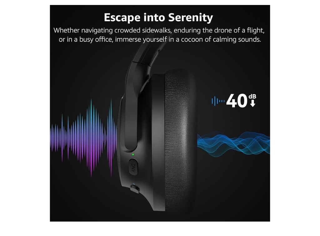 1Mii Y8+ Hybrid Active Noise Canceling Headphones.