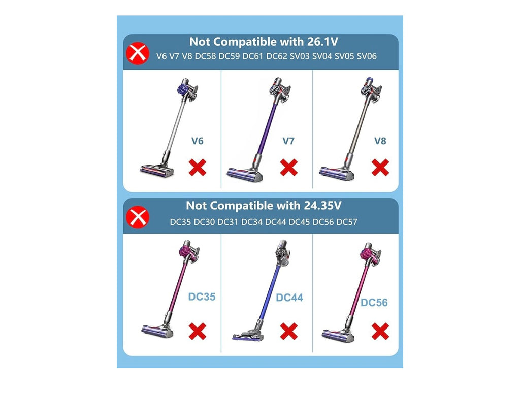 30.45 Volt Replacement Replacement Charger For Dyson Vacuum.
