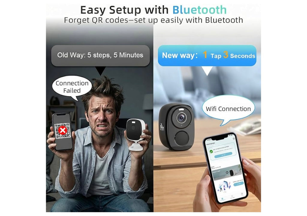 Rraycom 4 pack Security Cameras.