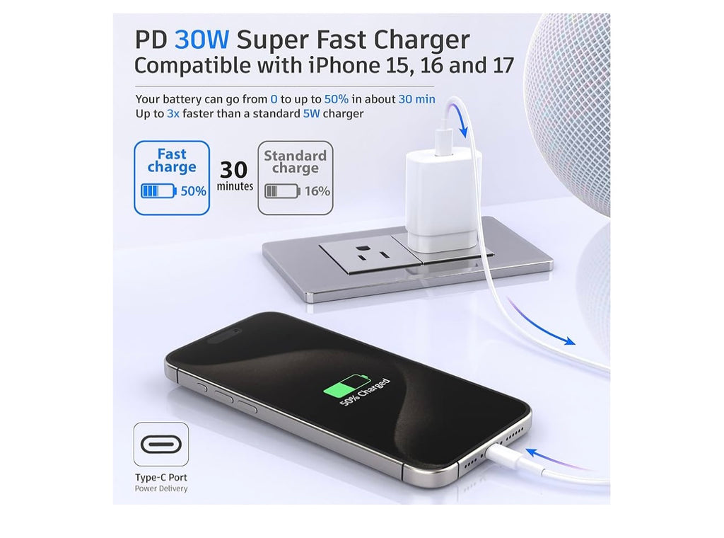 2-pack 30Watt Smart Fast Chargers.