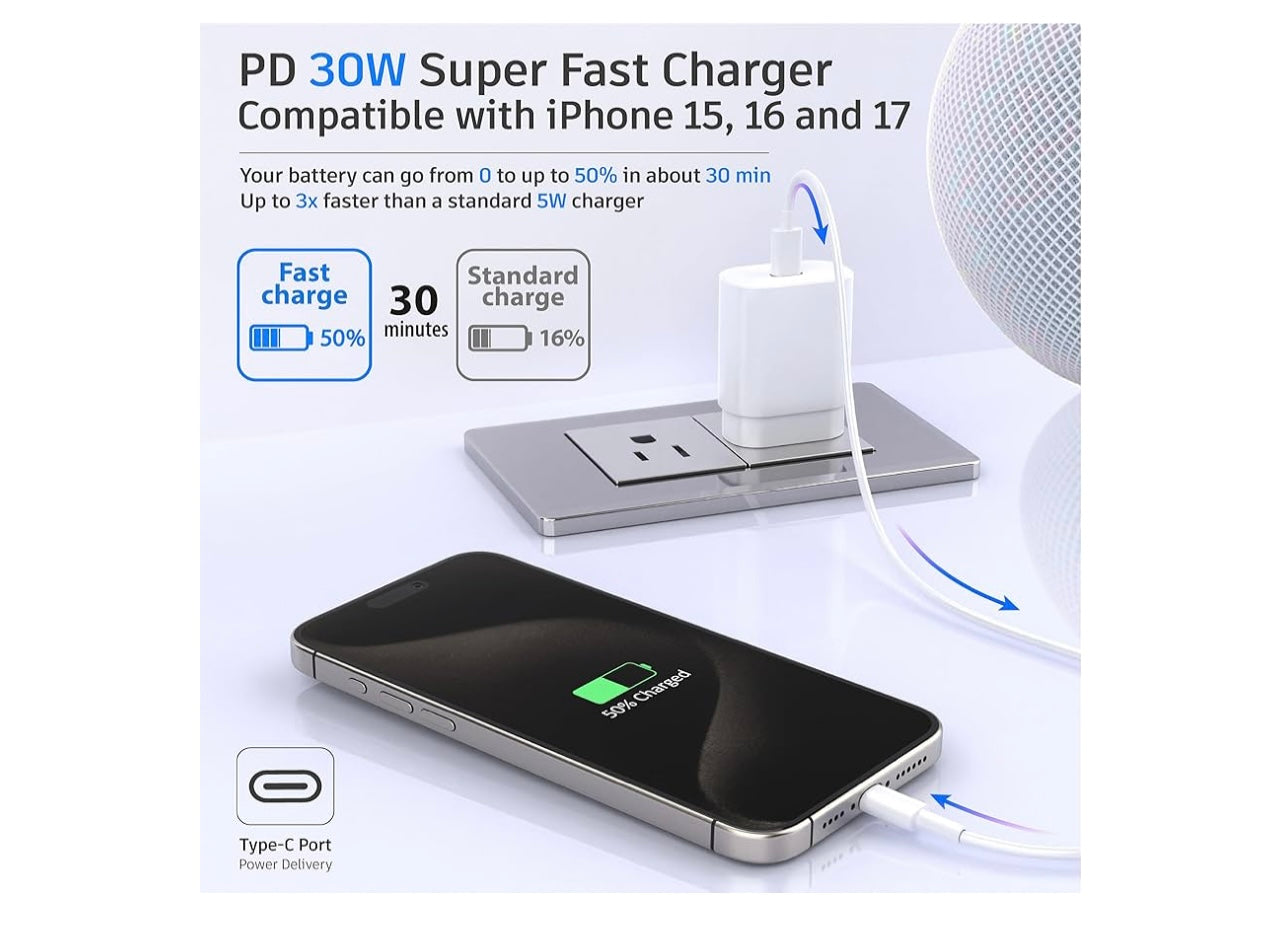 2-pack 30Watt Smart Fast Chargers.