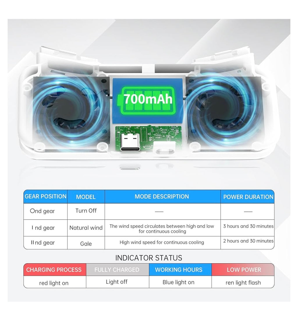 Face cover pad with cooling fan for meta quest 3