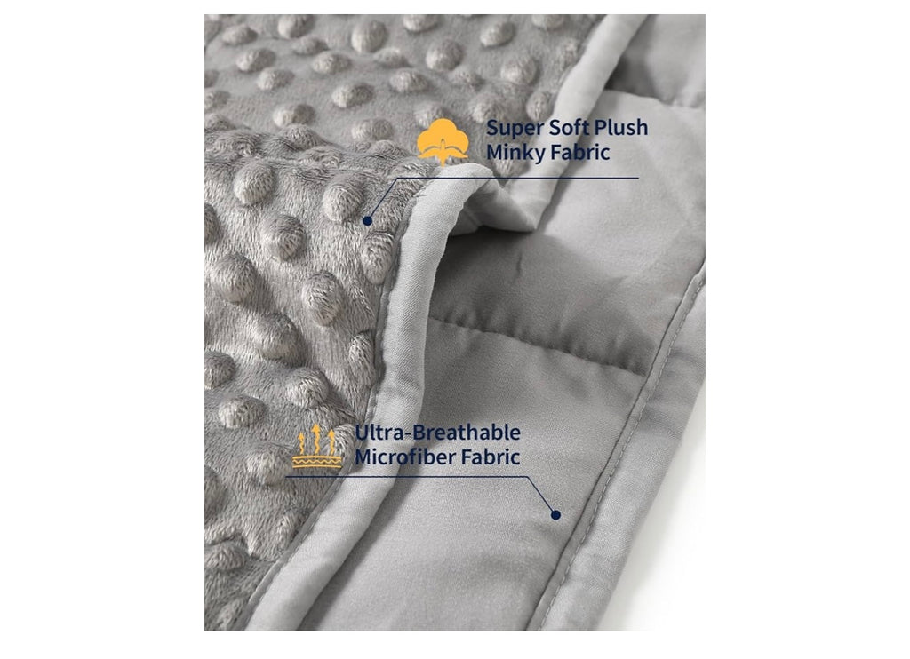 Dr. Sandman Weighted Blanket.