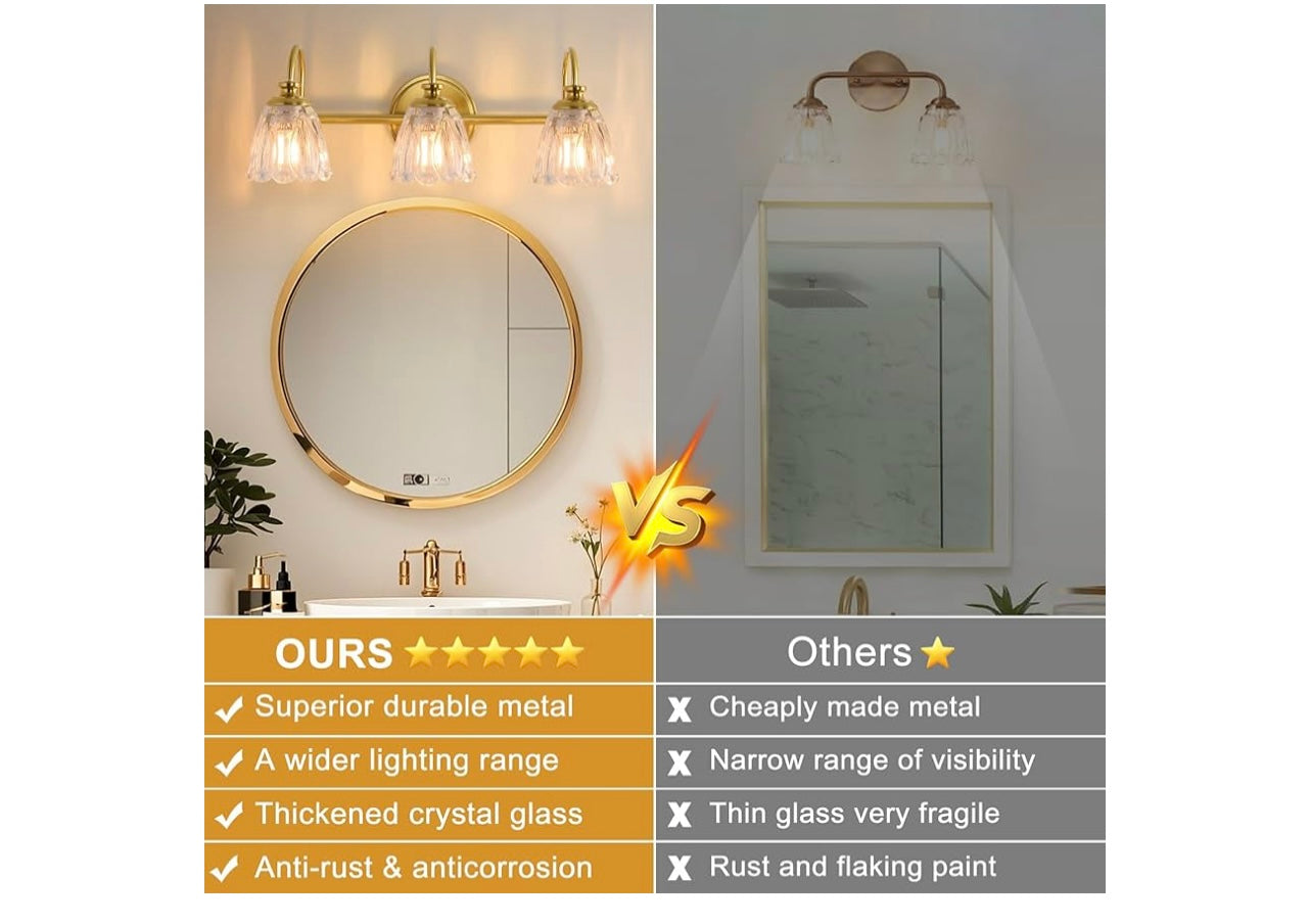 Bathroom Light Fixture.