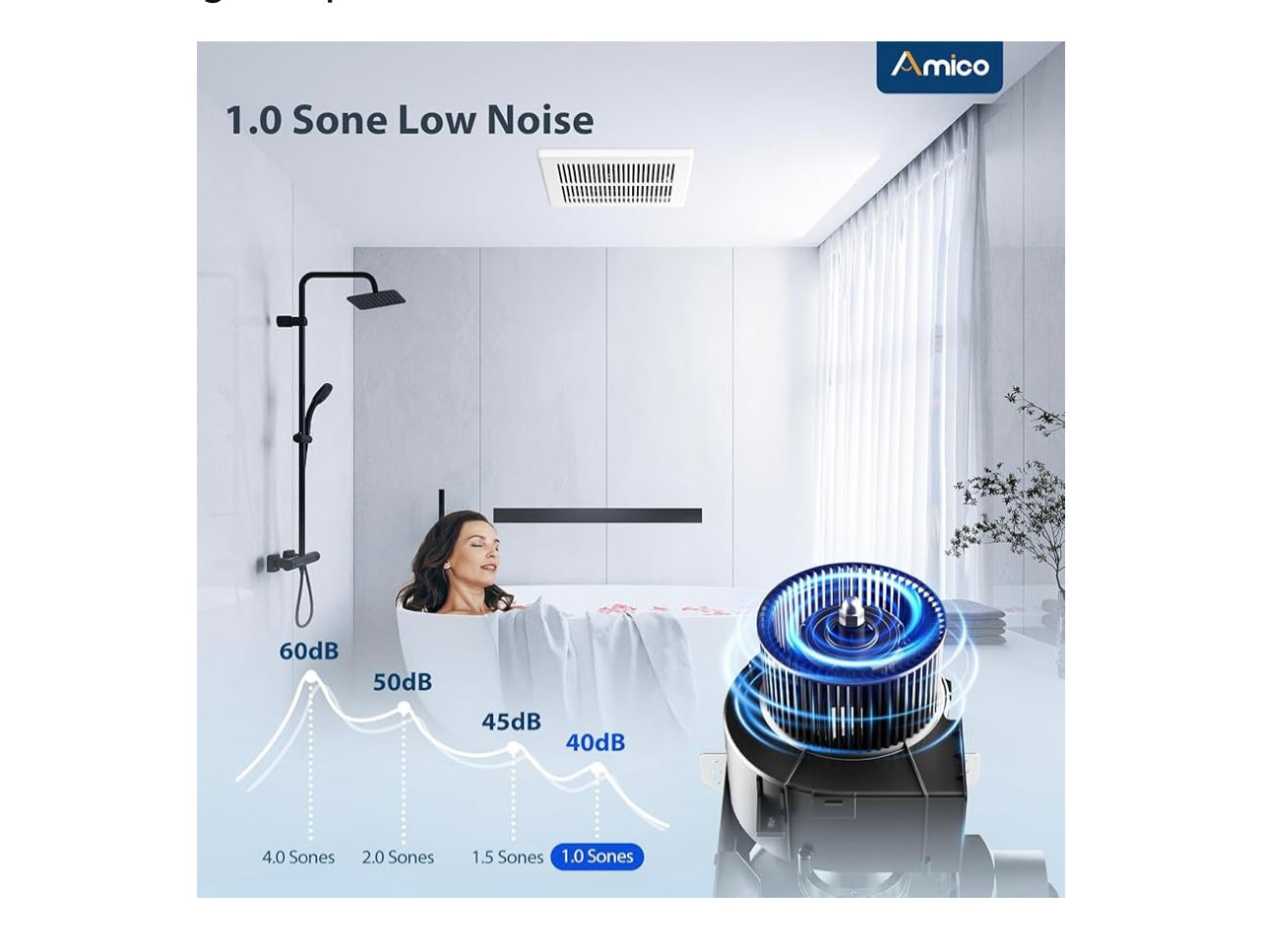 Bathroom Exhaust Fan.
