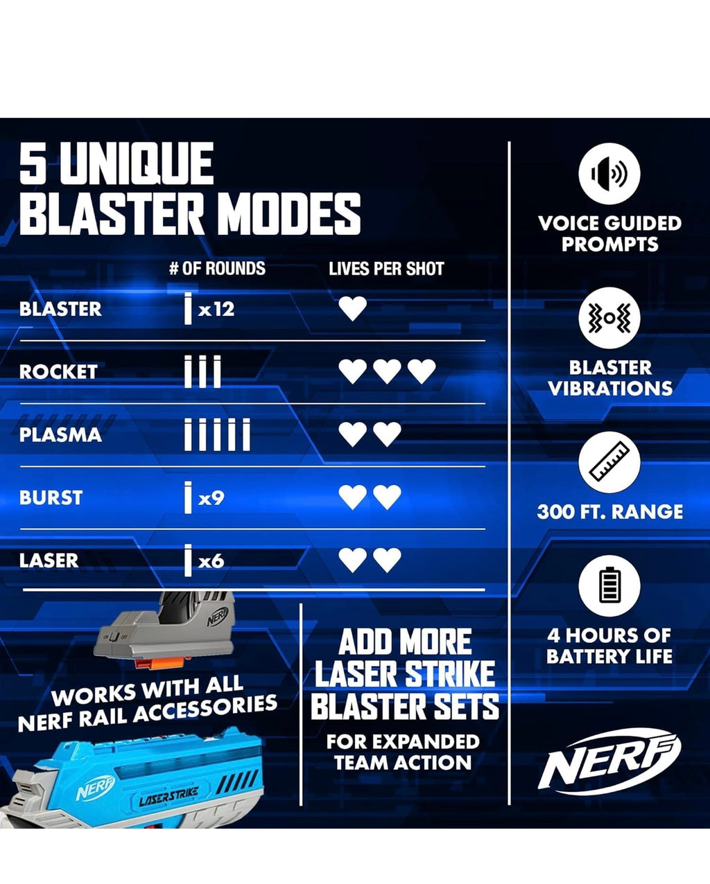 NERF Laser Strike