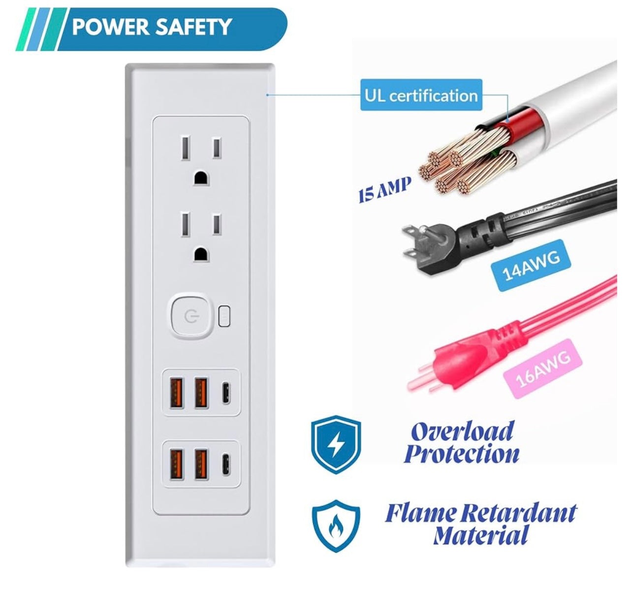 MOGYKTTOL Outlet Kit.