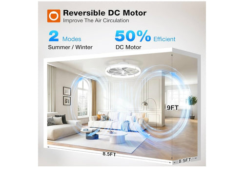 Addlon Modern Flush Mount Ceiling fan with light.
