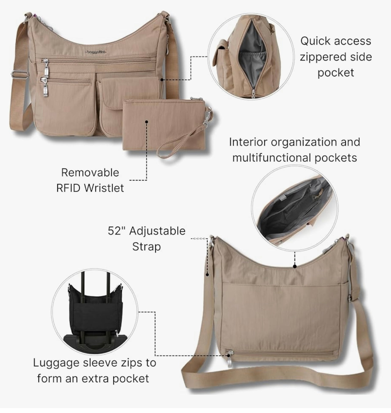 Baggallini Women’s Everywhere Bag Crossbody.