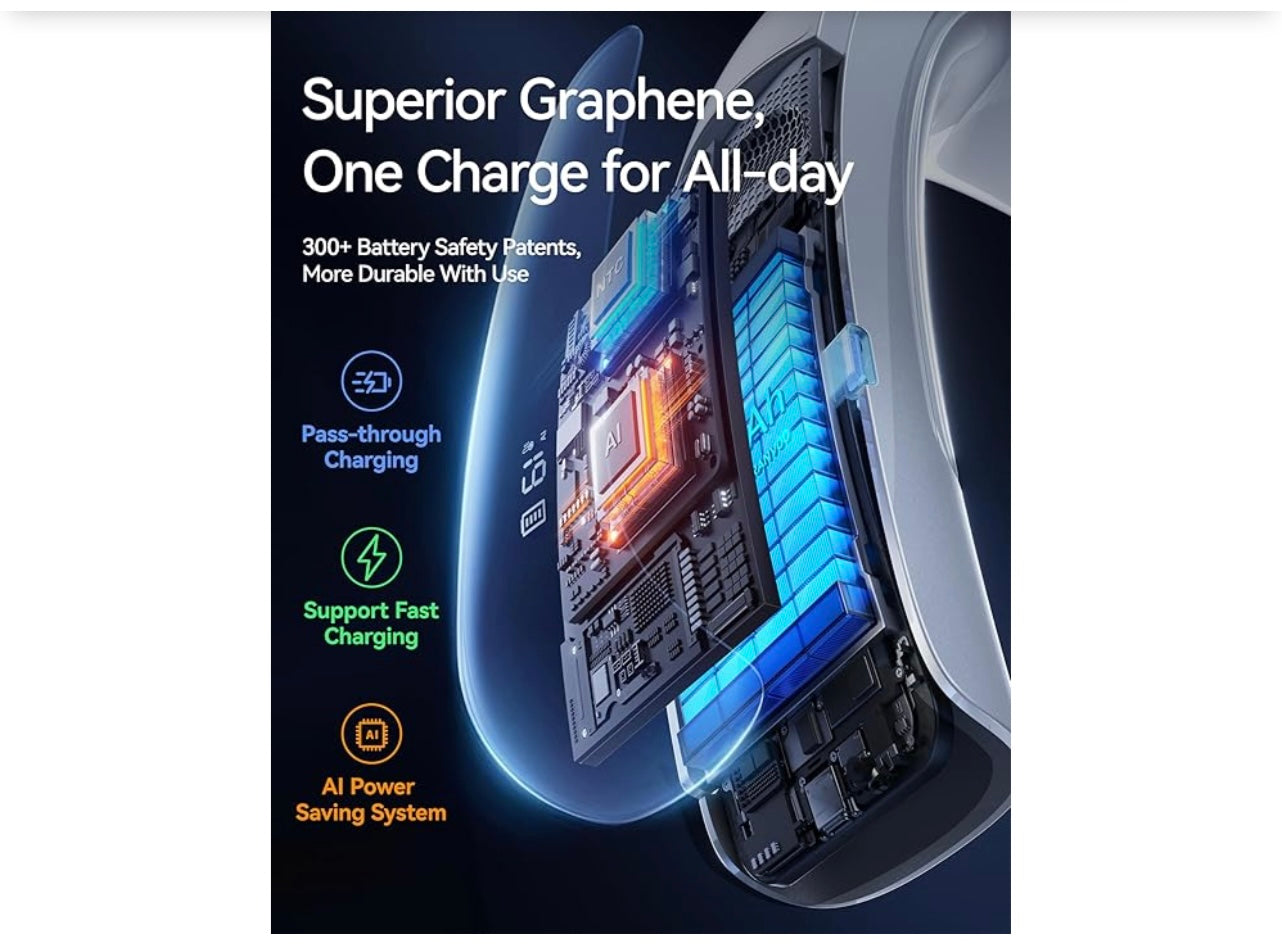 Ranvoo Aice Lite Max Wearable Smart Air Conditioner.