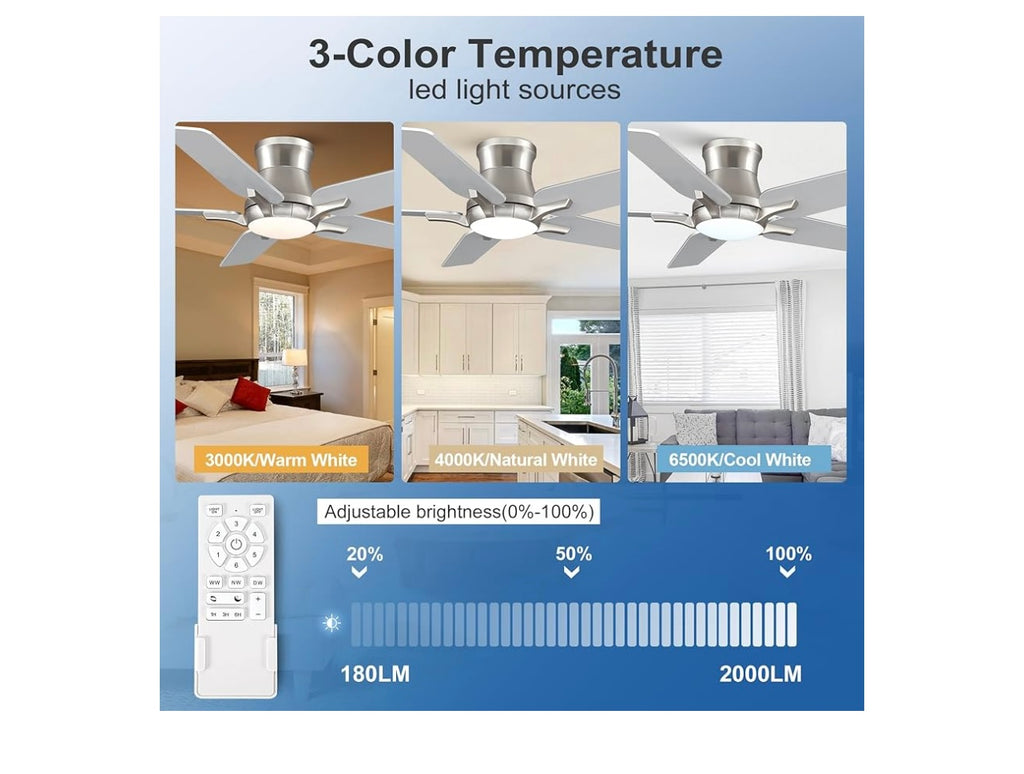 POCHFAN 42inch Ceiling Fan with Lights.