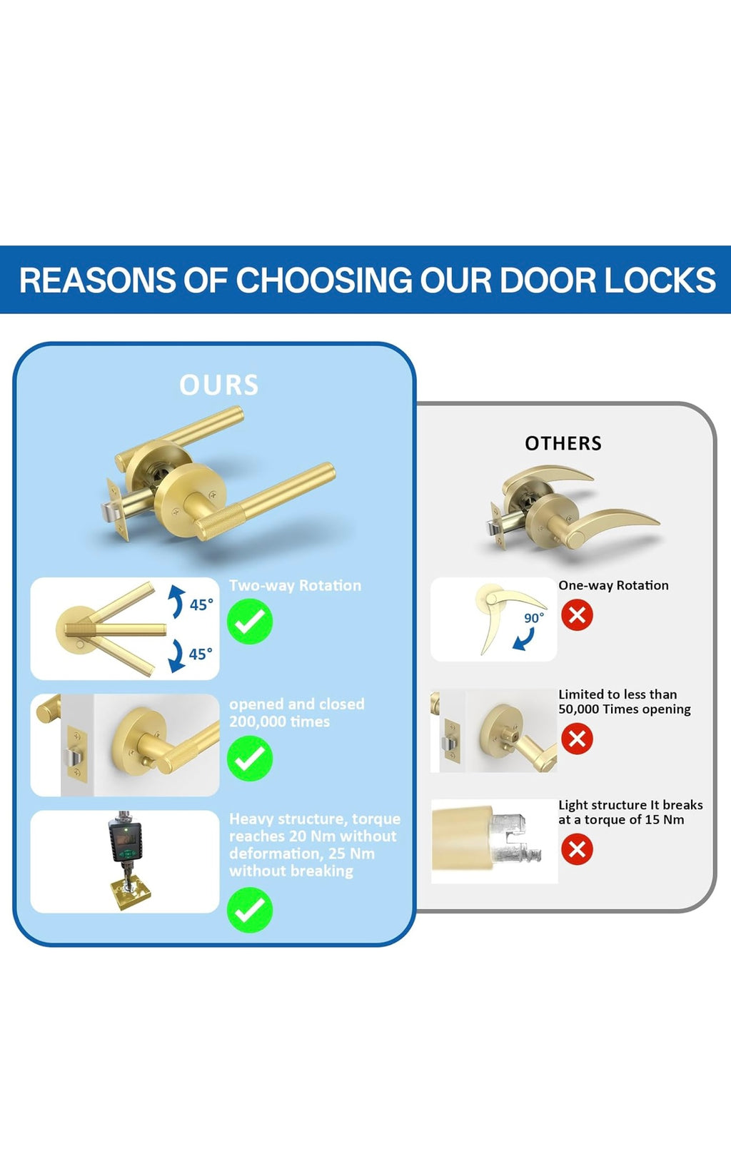3 pack brushed gold door handles