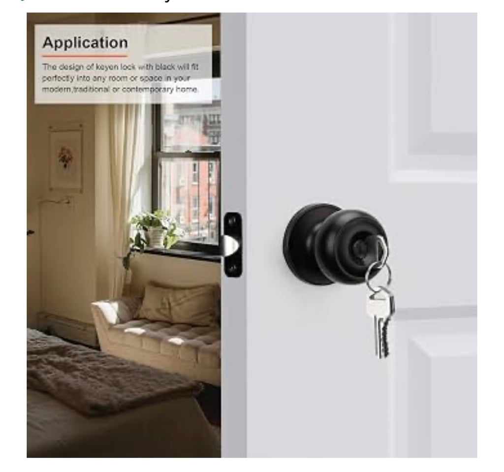 Kwikset Matte Black Door Knob.