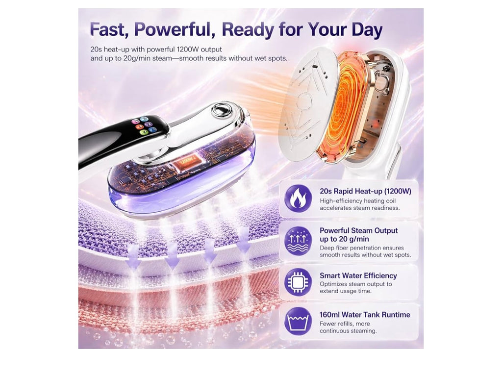 Hand Held Steam Iron. Model ZS-8801D.