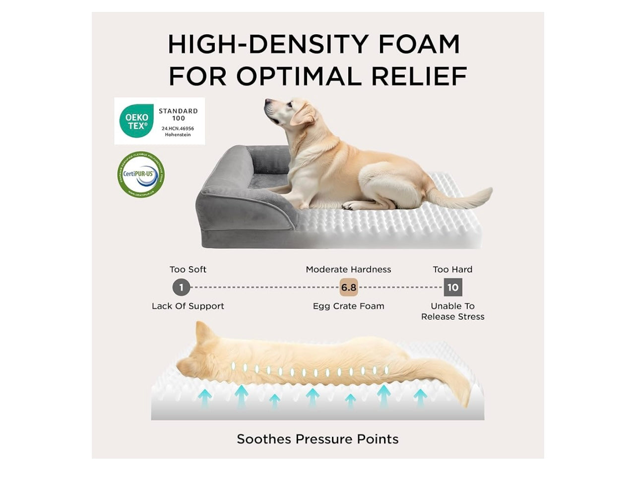 Bedsure Comfy Pet Orthopedic Dog Bed.