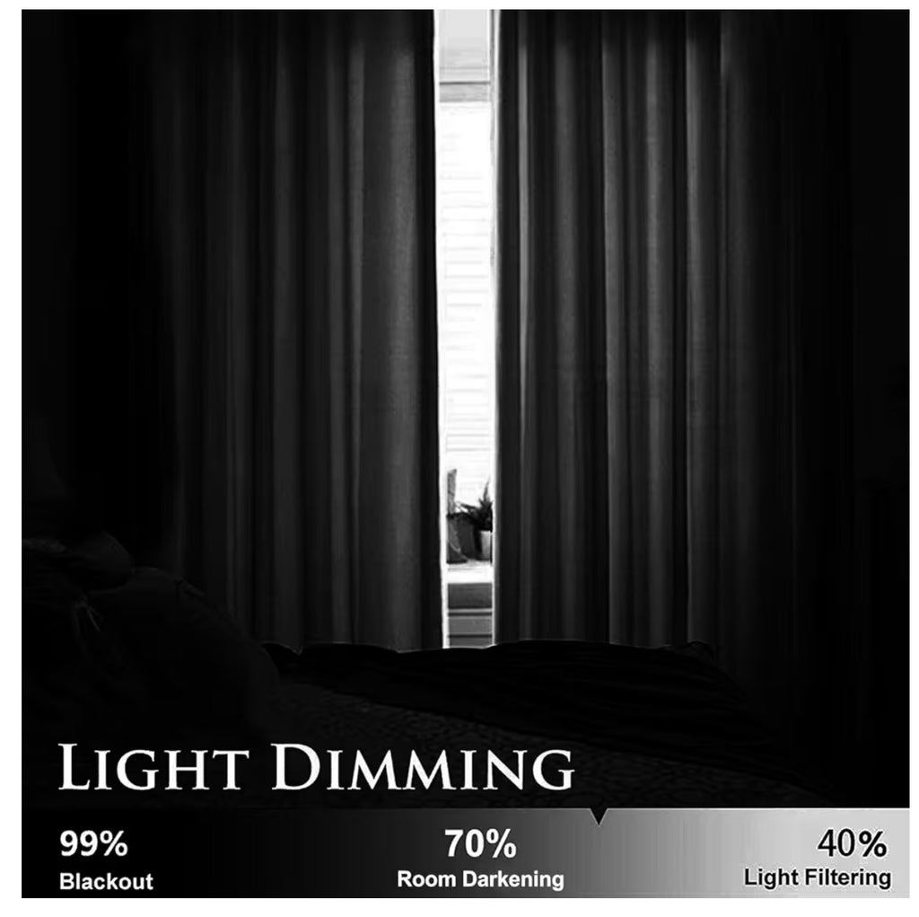 SMILETIME Dark Grey 108 in Long Velvet Curtains with Grommet, Thermal Insulated Super Soft Privacy Noise Reducing Light Filtering Velvet Curtains for Living Room, 2 Panels, Each 52 x 108 inches Long