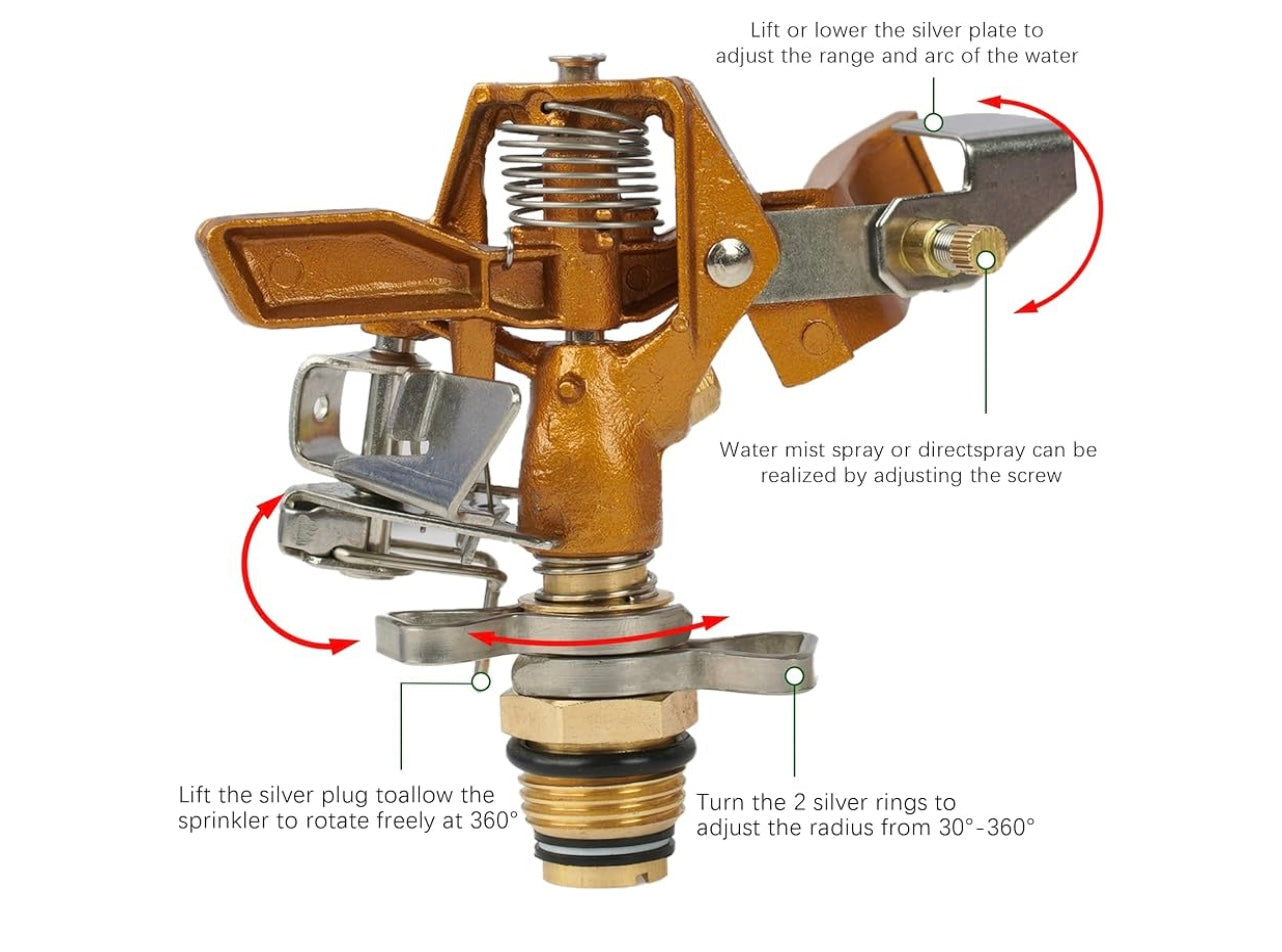 Keten Impact Sprinkler.