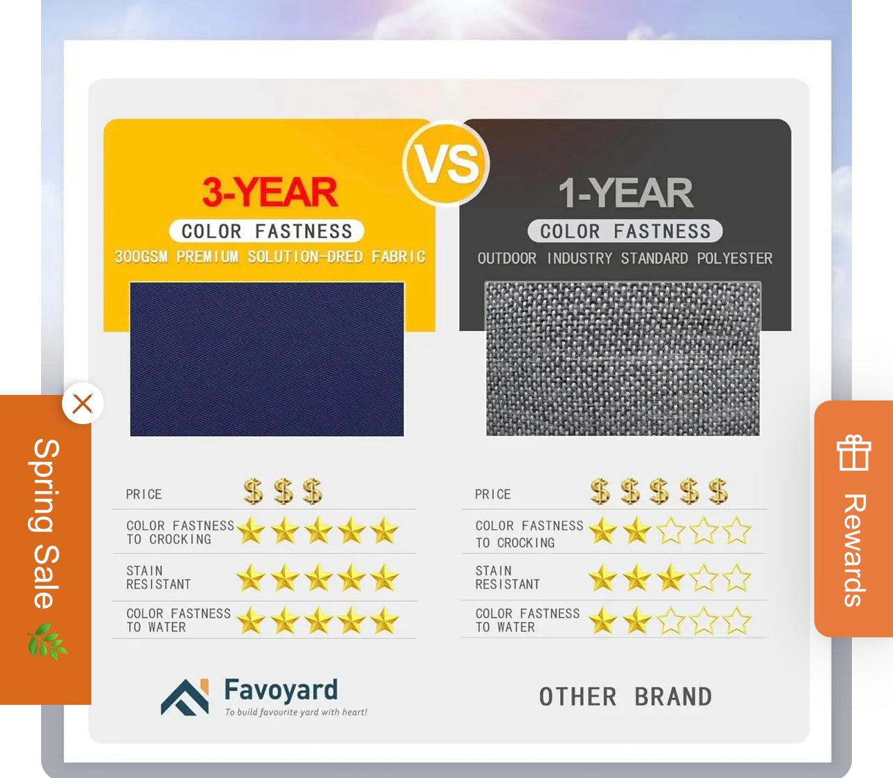Favoyard Beige Outdoor patio Cusions.
