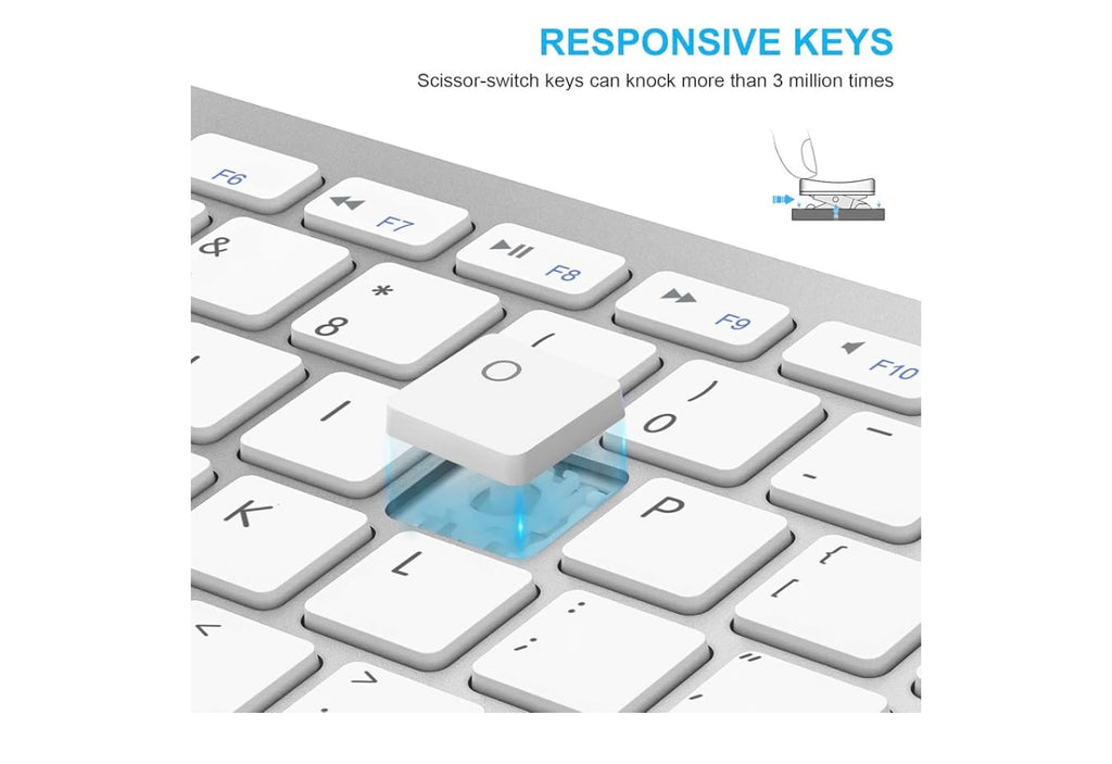 Sparin Wireless Keyboard and Mouse Combo.