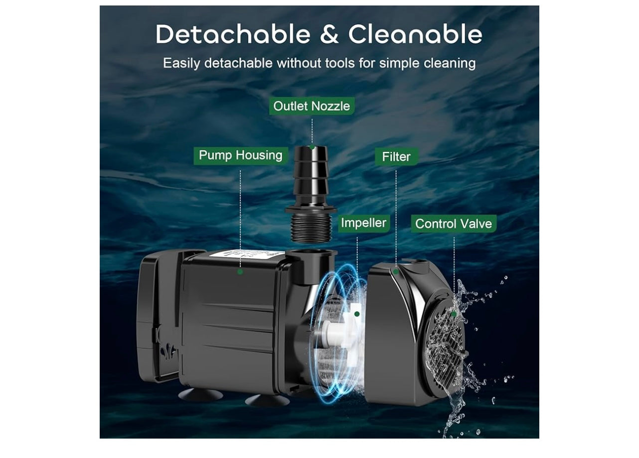 Growneer Submersible Pump.