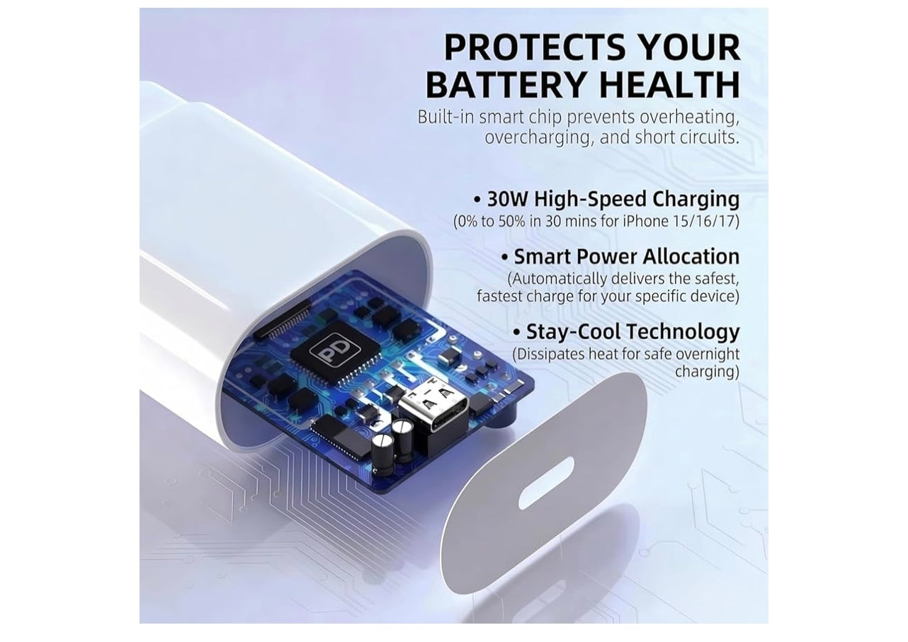 2-pack 30Watt Smart Fast Chargers.