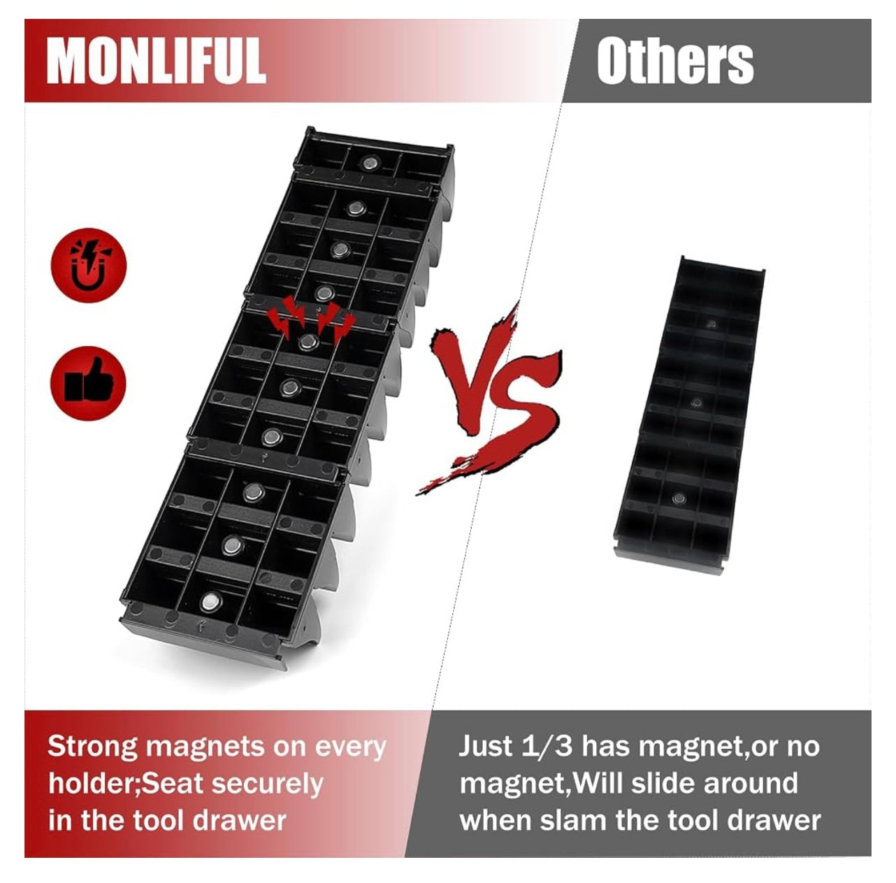 Oligeti Magnetic Wrench Organizer.