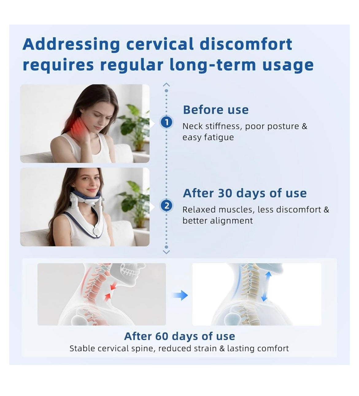 Neck stretcher cervical traction device