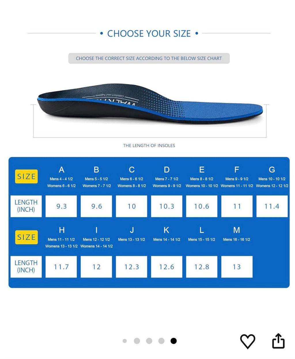 Insoles for man and woman