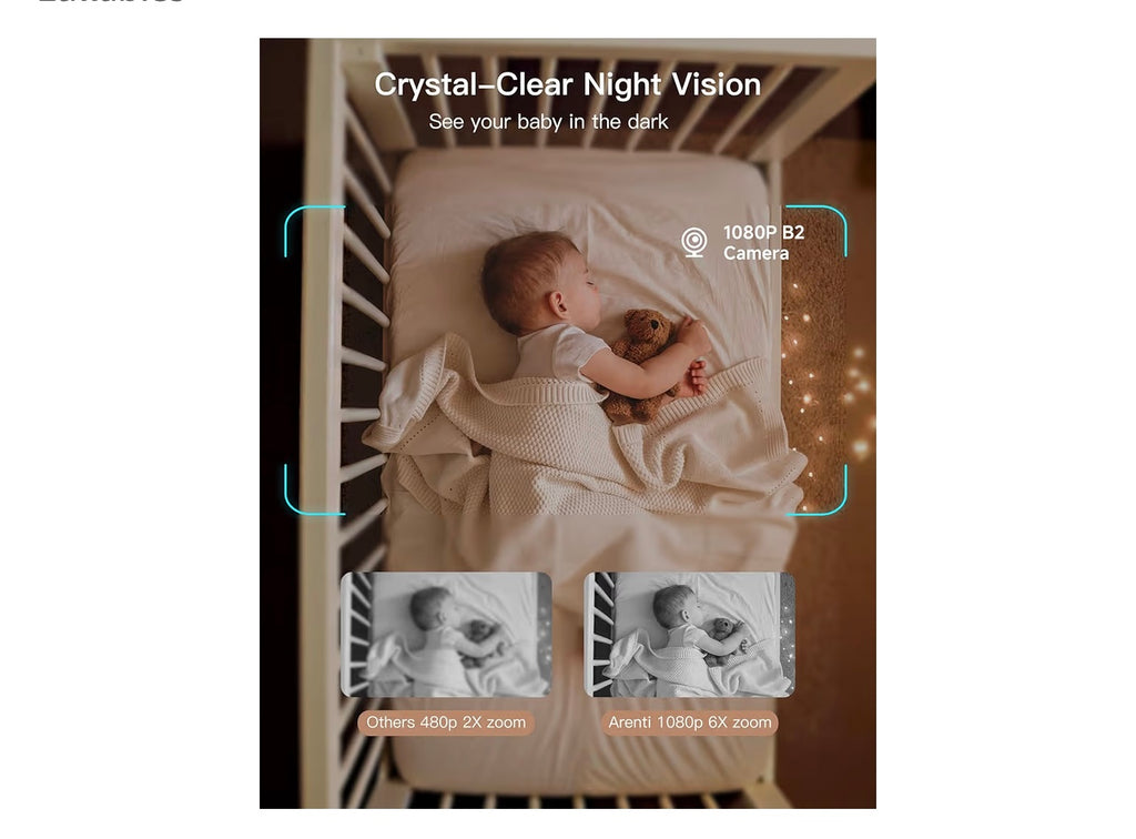 Aren’t Dual-Band Wi-fi Indoor PTZ Camera.