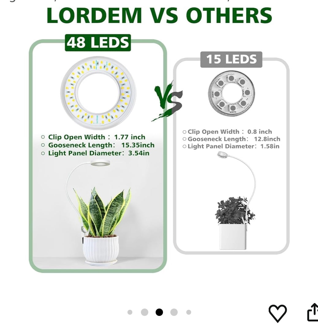 Grow light set of  2