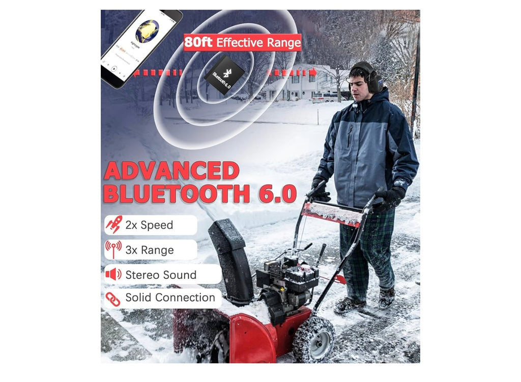 PROHEAR EM037 BT Hearing Protector.
